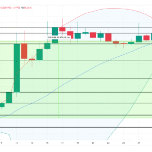 3 Altcoin Permata Tersembunyi untuk Diperhatikan pada Agustus 2025